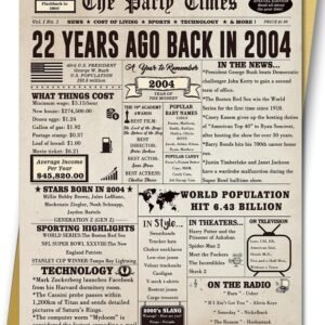 Huameigf Jumbo 22nd Birthday Card for Boyfriend Girlfriend, Retro 22nd Birthday Party Decorations Card for Women Men, Large 22 Year Old Birthday Gifts for Him Her