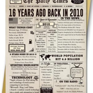 Huameigf Cool Gifts for 16 Year Old Girls Boys, Humor 16th Birthday Gifts Ideas for Girls Boys, Sweet 16th Birthday Card for Her Him, Happy 16 Birthday Decorations for Daughter Son