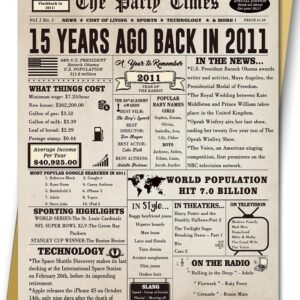 Huameigf Jumbo 15th Birthday Card for Friends, Special Birthday Gifts Ideas for 15 Years Old Son Daughter, Vintage 15th Birthday Decorations Card for Teens Girls Boys