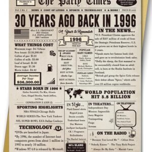 Huameigf Jumbo 30th Birthday Card Gifts for Daughter Son, Unique 30th Birthday Party Decorations for Women Men, Large 30 Years Old Bday Card for Him Her